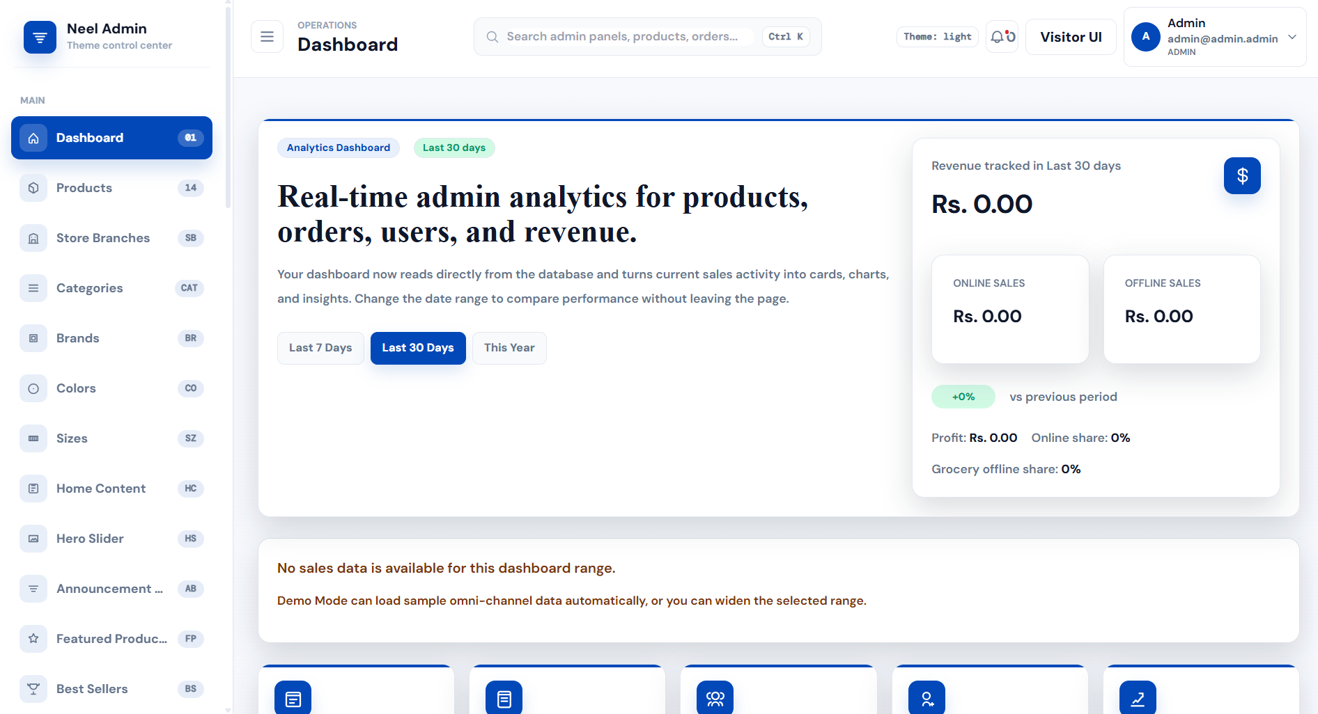 OneCommerce Dashboard